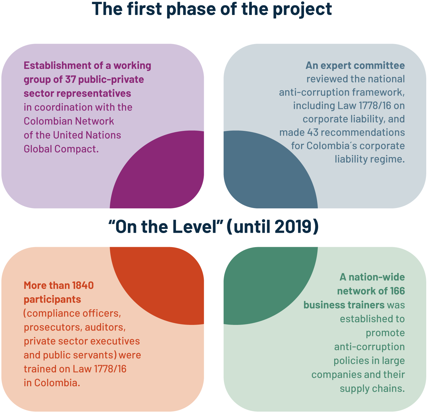 alt text is missing alt text is missing