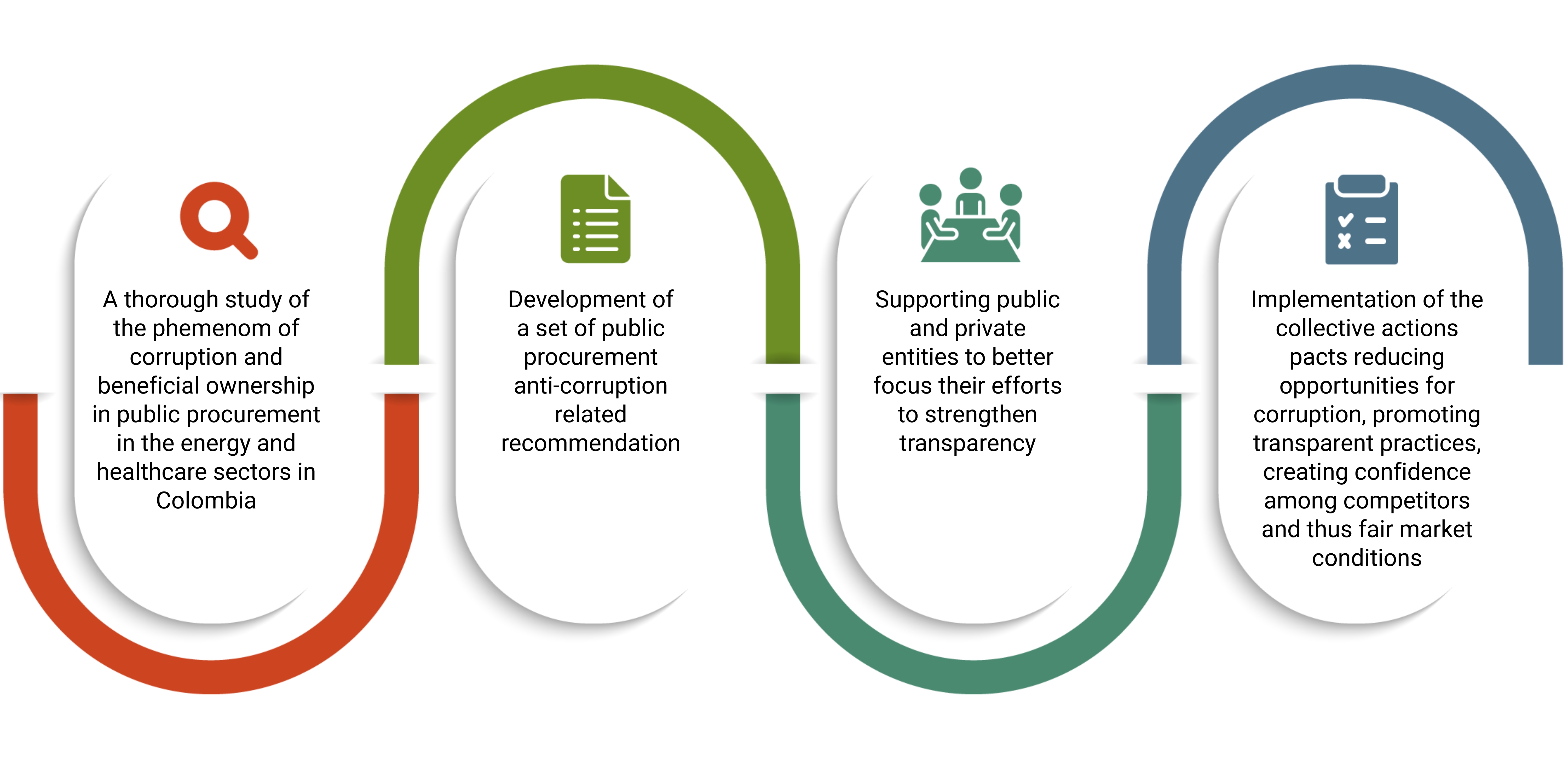 alt text is missing alt text is missing