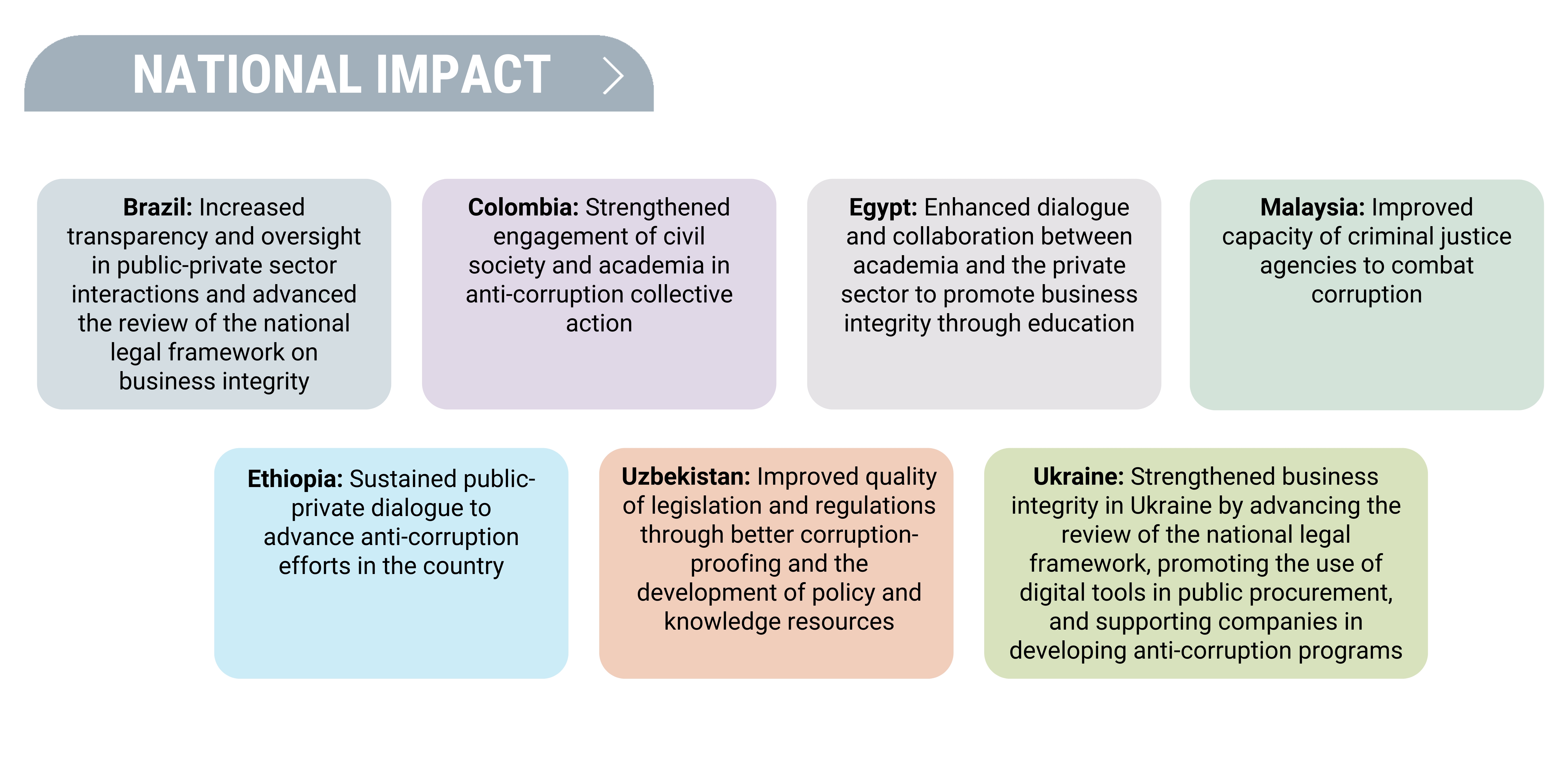alt text is missing alt text is missing