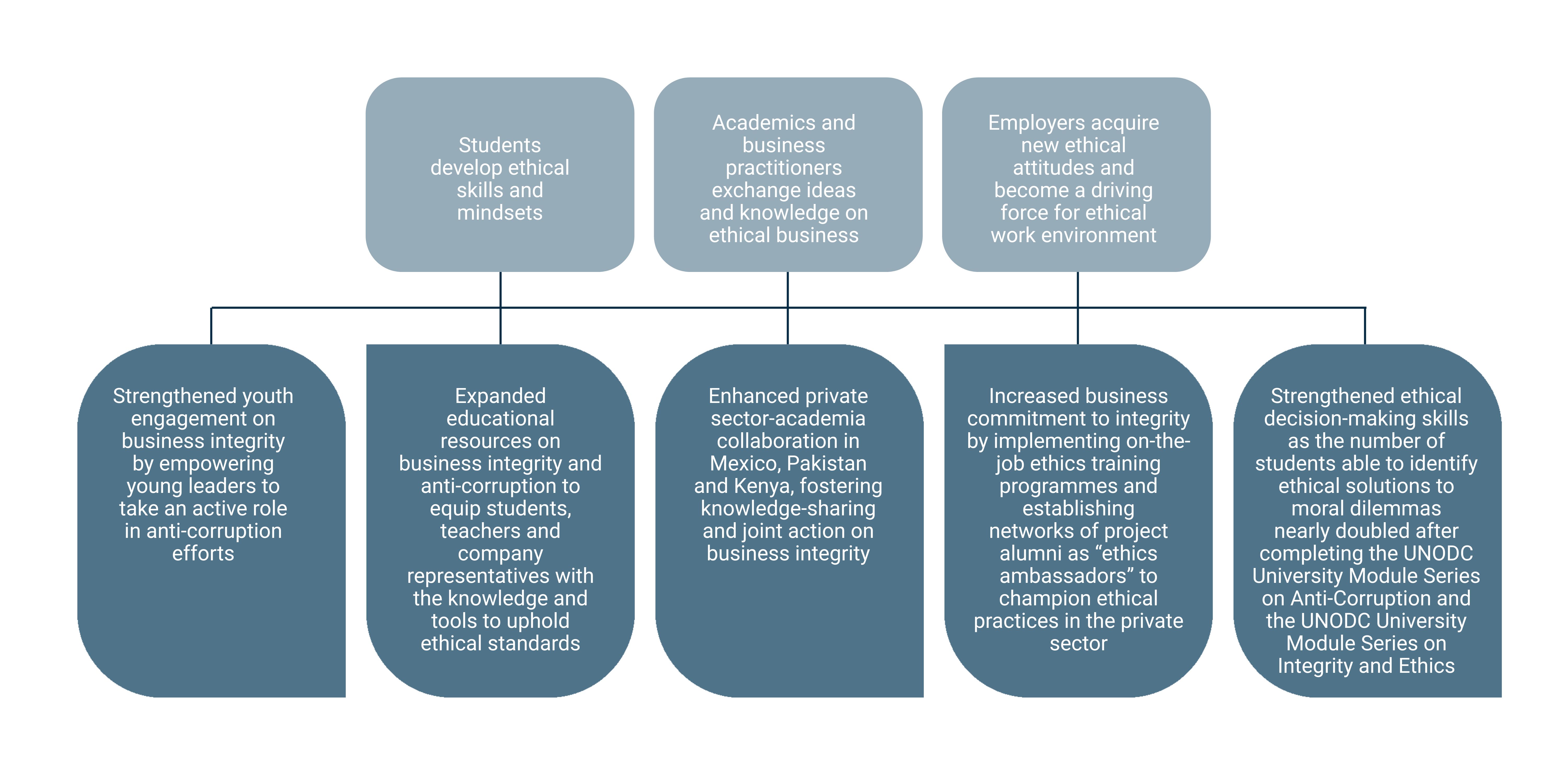 alt text is missing alt text is missing