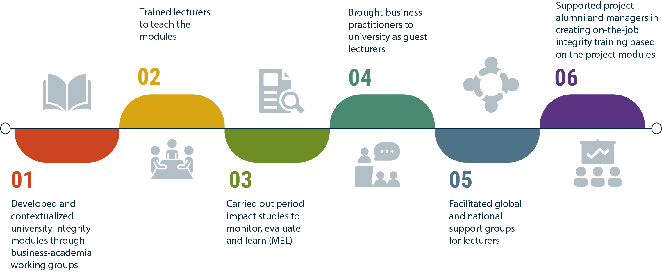 alt text is missing alt text is missing