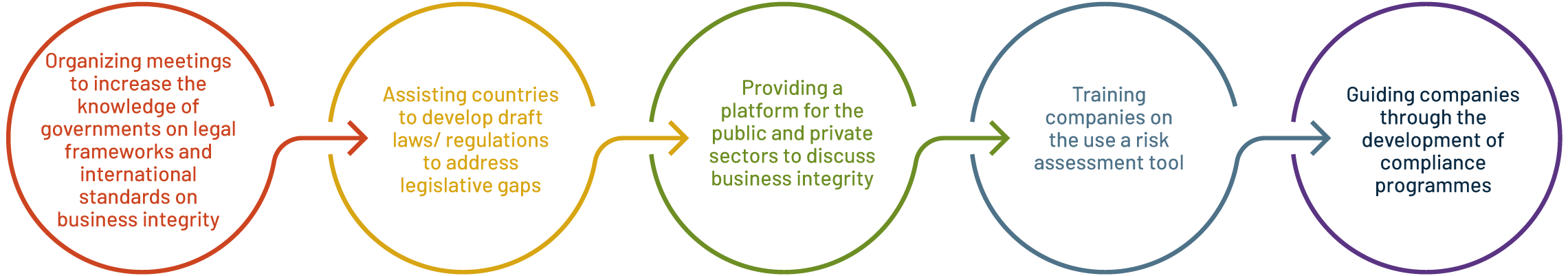 alt text is missing alt text is missing