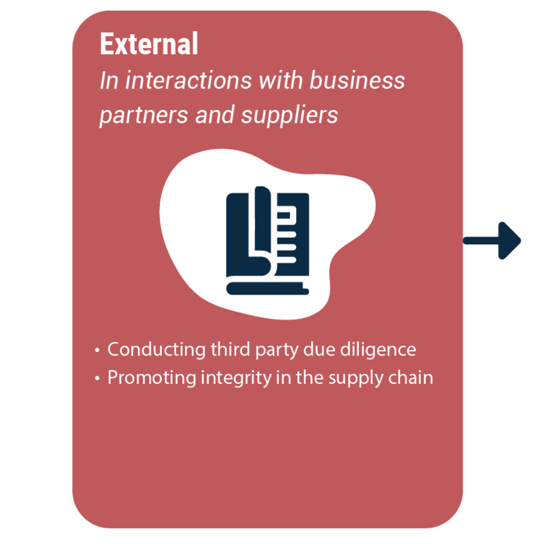 alt text is missing alt text is missing