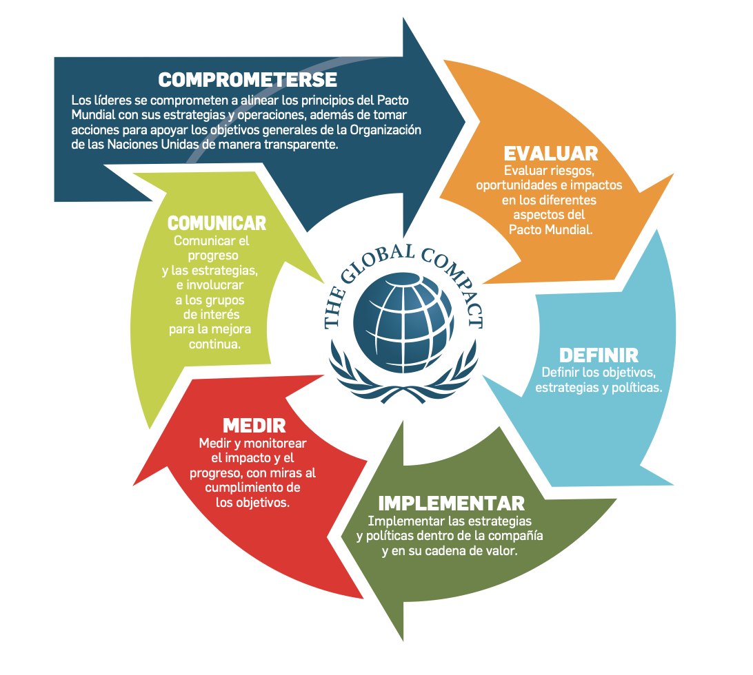 alt text is missing alt text is missing